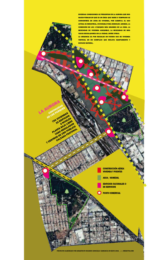 COLUMNAS DÓRICAS 1.3 — CONTINUIDAD DE LOS PARQUES